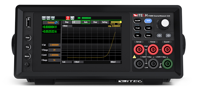 IT2800 Graphical Source Measure Unit
