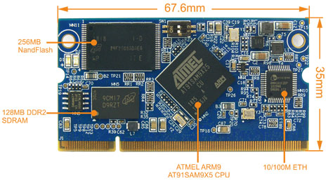 MYC-SAM9X5 CPU Module
