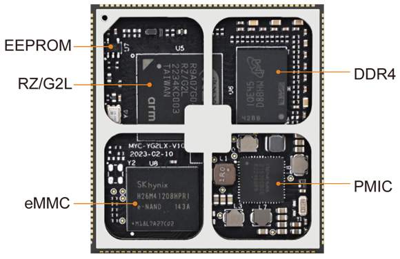MYC-YG2LX CPU Module