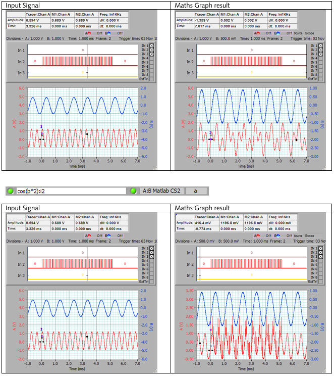 Cleverscope MATLAB Integration Module