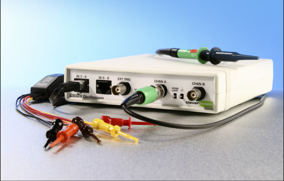 Cleverscope Guided Tour