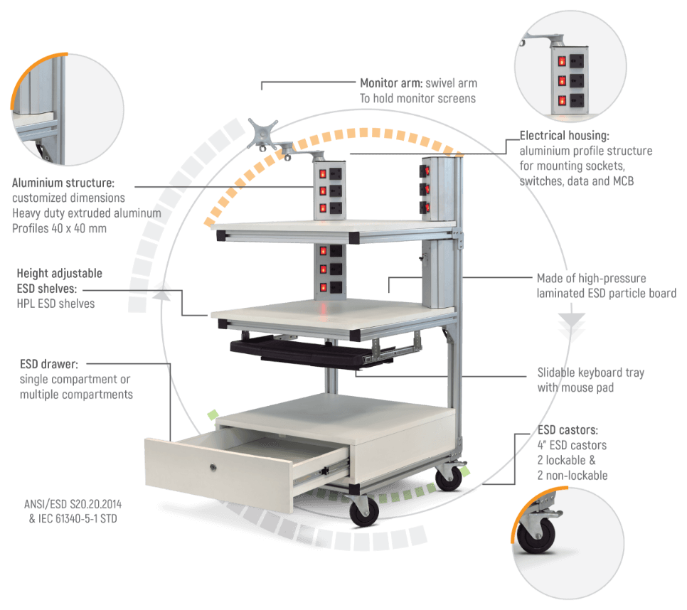 AFM PLUS Laboratory Workstation