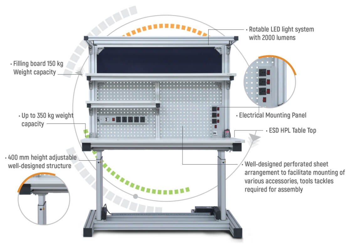 AFM PLUS Laboratory Tables
