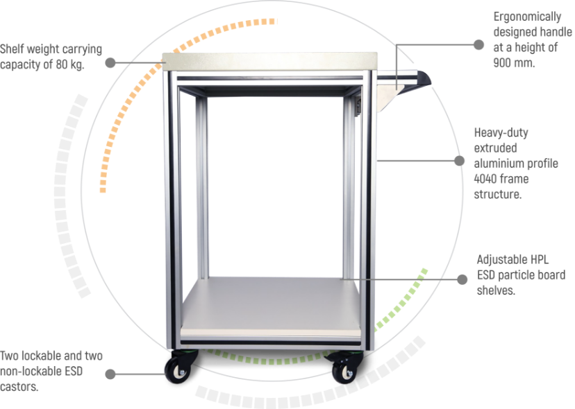 AFM-STD Industrial Trolley