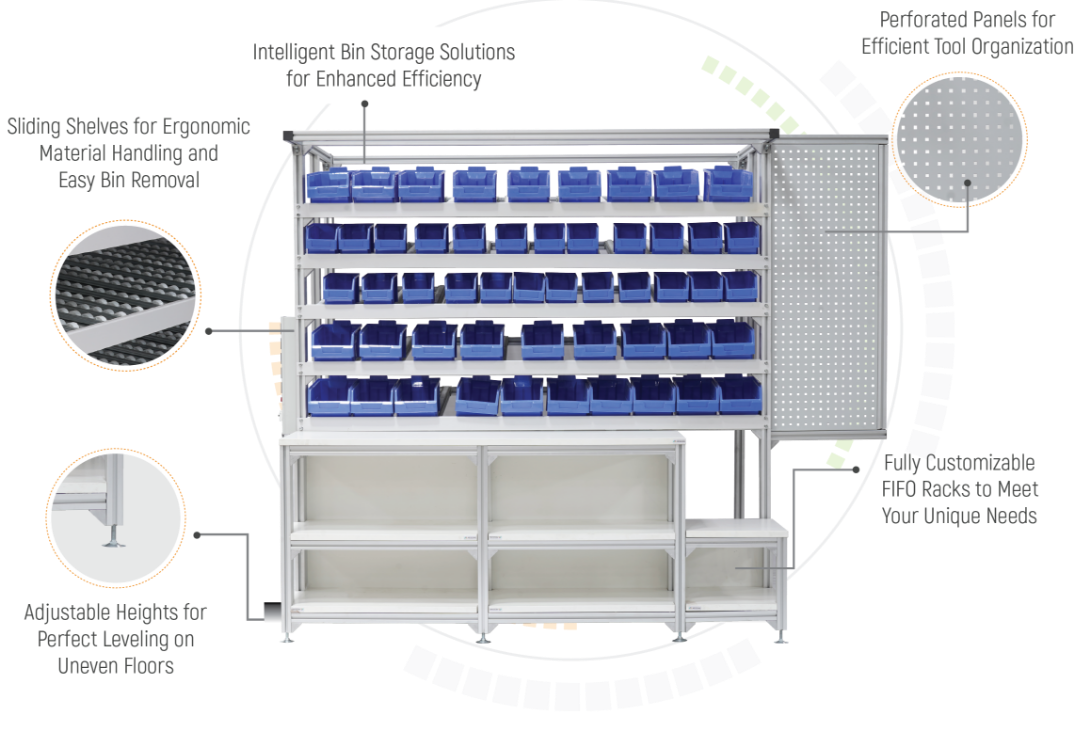 AFM FIFO Rack System