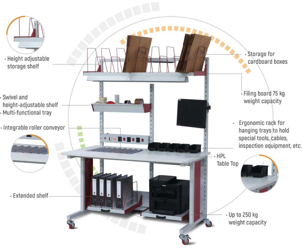 Packaging Station – AFM-App Series